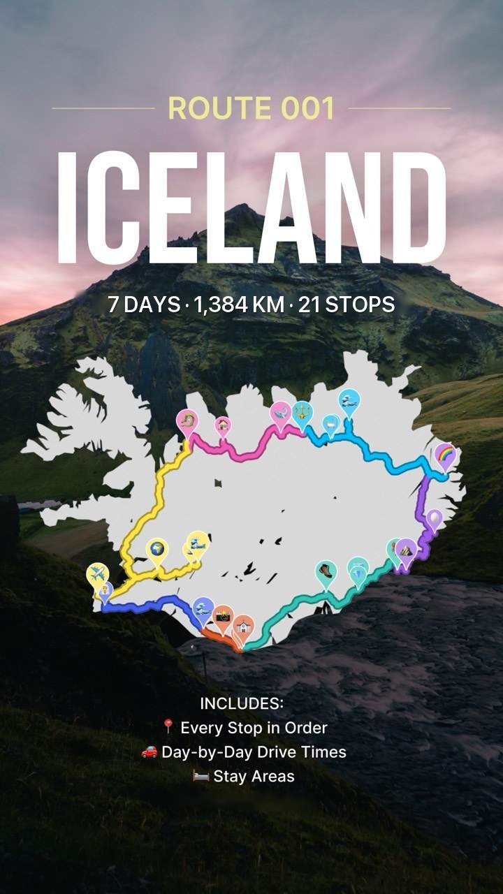 Iceland Ring Road Loop